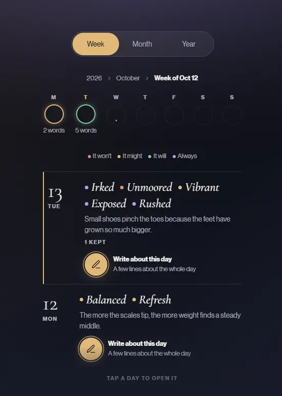 The Full Circle Journal: a week of days, each with the words it received and its saying.